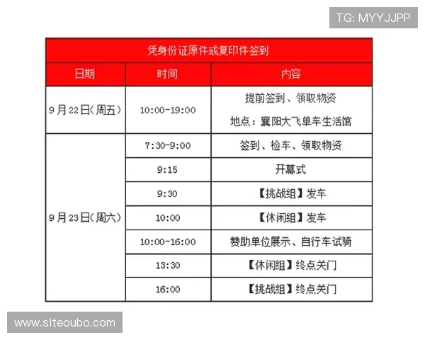 abg欧博登录优惠活动时间安排及参与指南