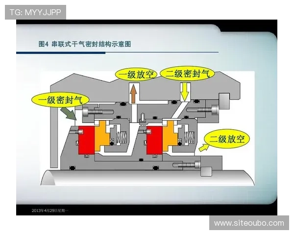 关于欧博官网abg的问题分析及解决方案推荐