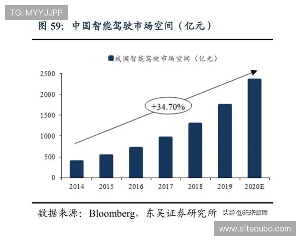 欧博abg代理盈利模式深度解析助你实现稳定收益目标