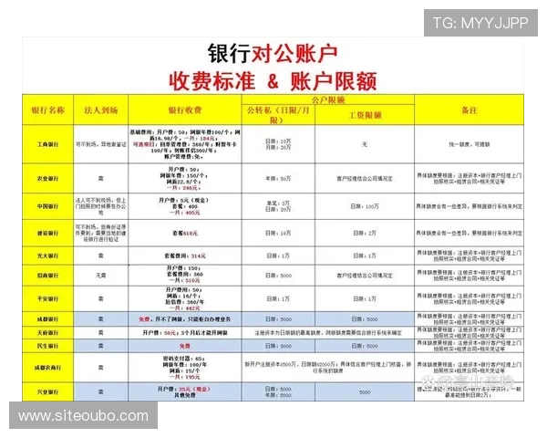 欧博会员开户网最新优惠活动及注册流程全攻略推荐给每位玩家