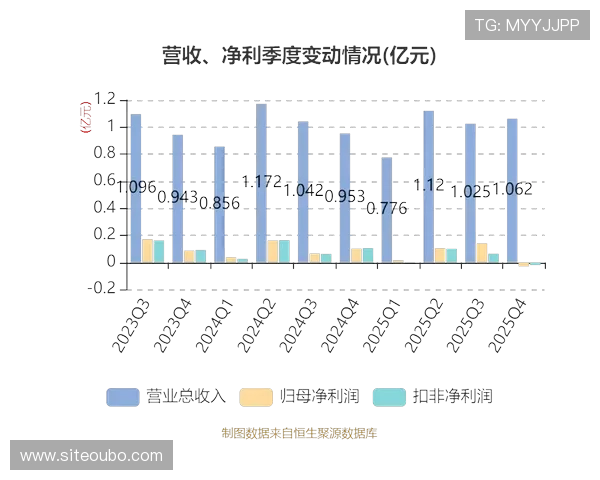 欧博官方体育：欧博体育官方APP下载与使用技巧全攻略