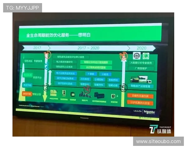 欧博官网客服支持与常见问题解答为您提供全方位帮助 欧博官网客服支持与常见问题解答为您提供全方位帮助
