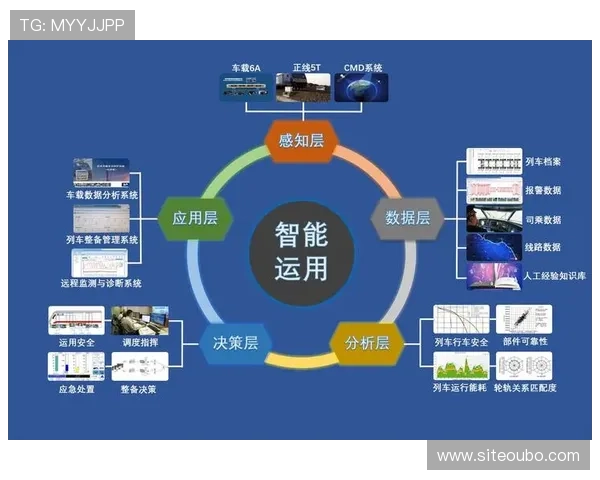 欧博平台官网手机版安全保障措施与用户体验优化方案 欧博平台官网手机版安全保障措施与用户体验优化方案