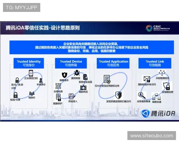 如何应对欧博登录地区限制,提供有效的解决方案和优化建议 如何应对欧博登录地区限制,提供有效的解决方案和优化建议