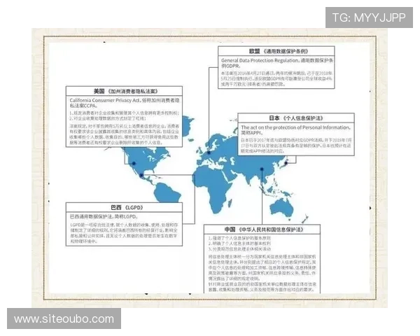 欧博2代平台用户数据保护策略及隐私安全保障措施详解