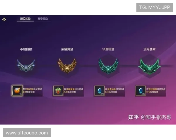 欧博上分网解析不同游戏的上分技巧，满足玩家多样化的段位提升需求