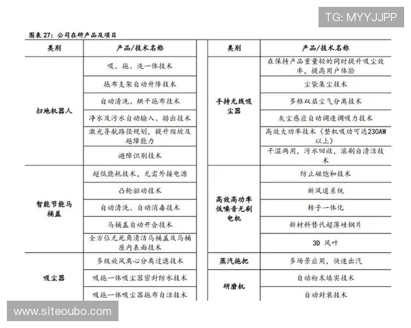 欧博会官网合作伙伴与赞助商介绍助力企业拓展合作新机遇