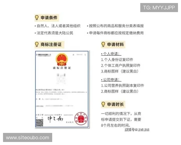 欧博注册开户步骤详解及预计所需时间，助你顺利开启游戏体验