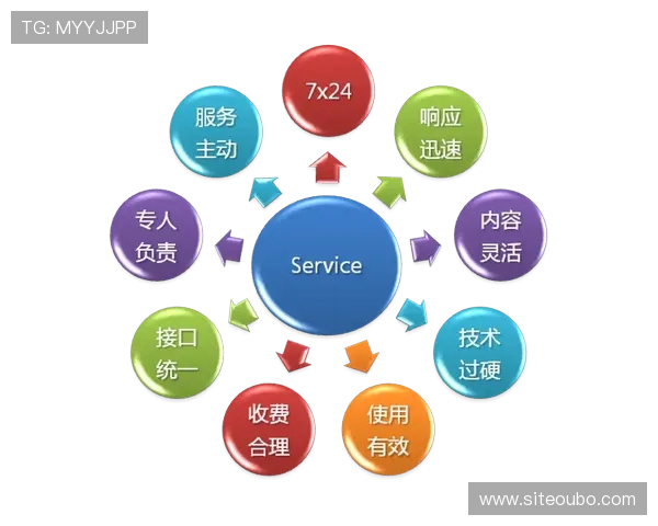 abg欧博会员登录页面详细操作流程与常见问题解决方案
