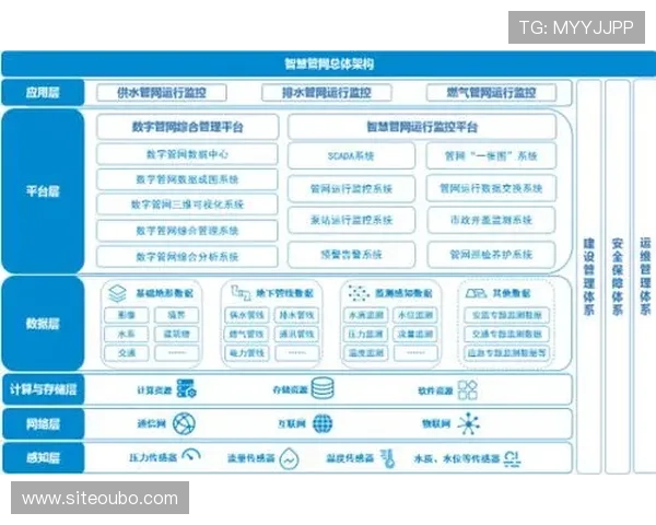 掌握欧博管理网平台官网登录技巧提升账户管理效率与安全保障 掌握欧博管理网平台官网登录技巧提升账户管理效率与安全保障